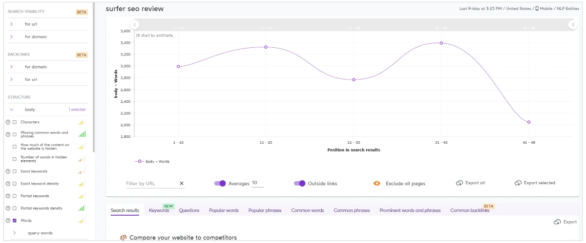 Surfer SEO SERP-Analyse